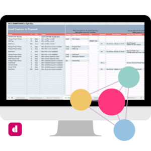 Dubsado Workflow Builder
