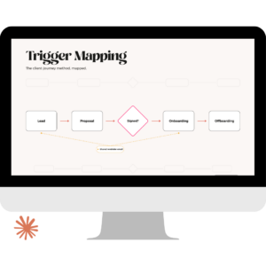 The Trigger Mapping Method & Claude Skill