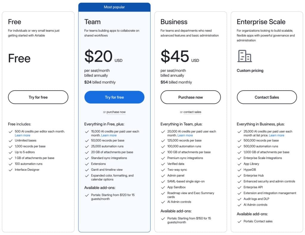 Screenshot of the Airtable pricing page showing Free, Team at $20 per seat a month billed annually, Business at $45, and Enterprise Scale, with records per base and automation runs for each plan