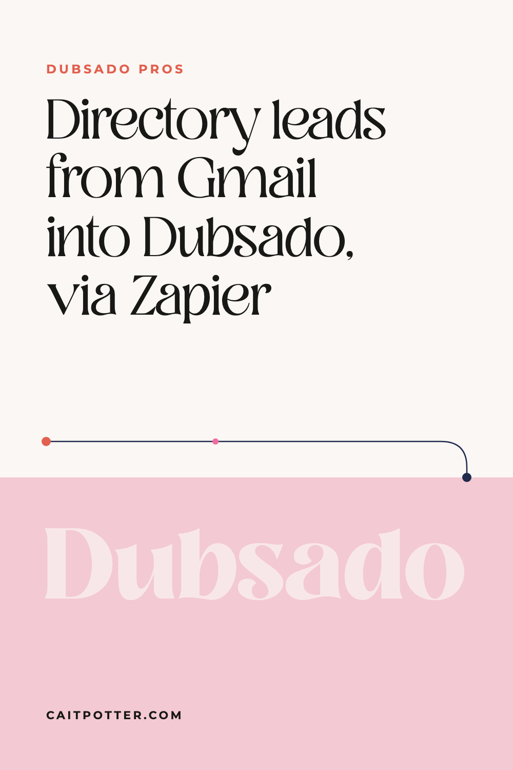 Automate Referral Email Leads into Dubsado (For Dubsado Certified Specialists) | Cait Potter blog