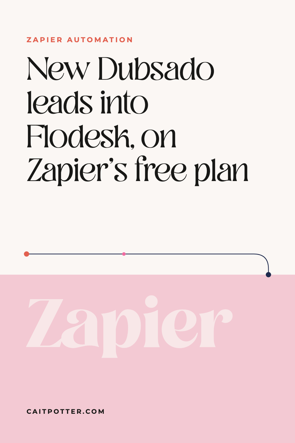 Automate your workflow OUTSIDE of Dubsado with this ZAP! Dubsado to Flodesk | Cait Potter blog