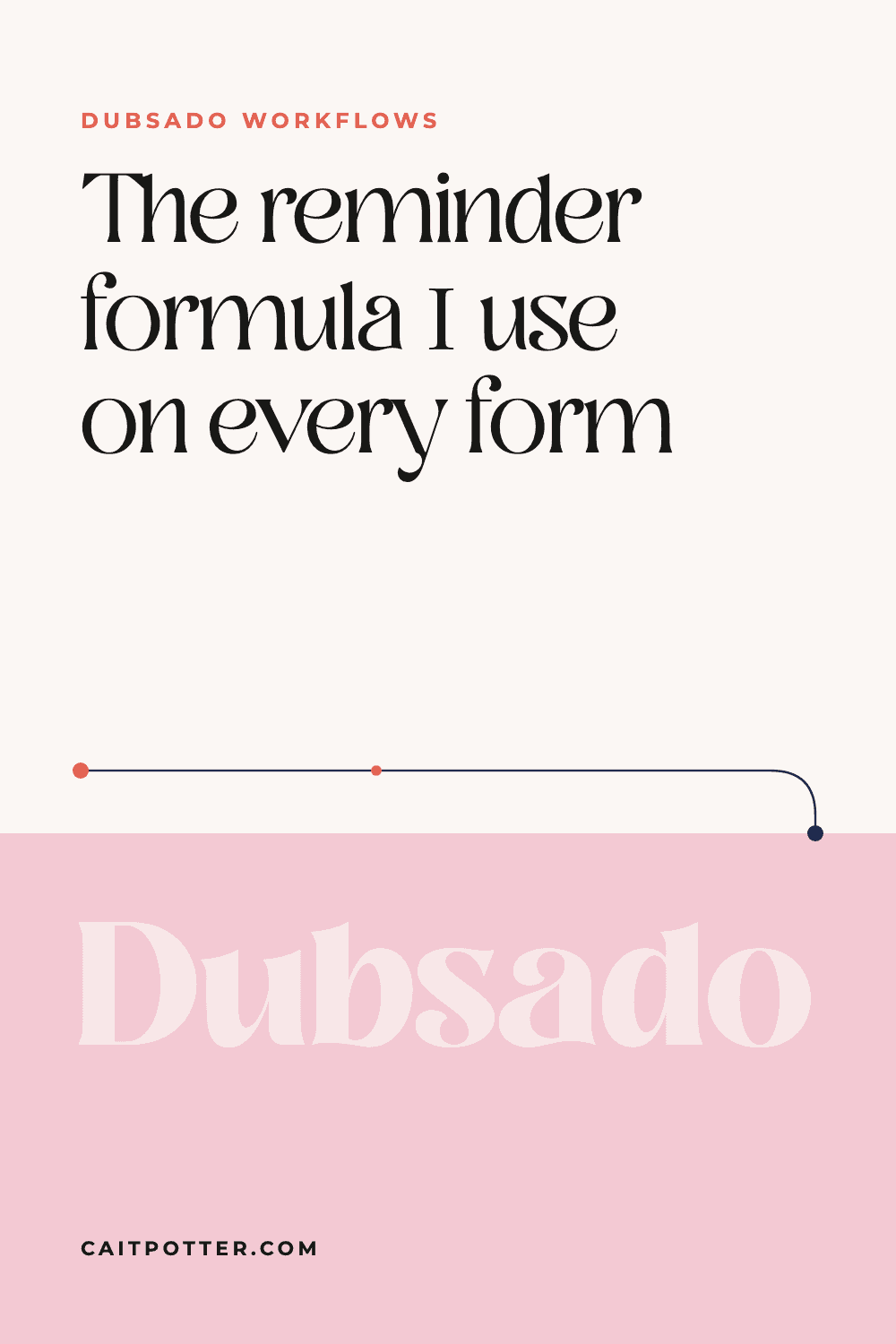 Automatic Form Reminders | Cait Potter blog