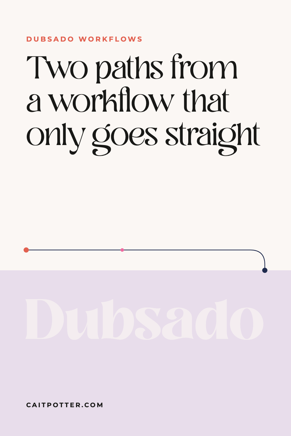 Create a "Not a Good Fit" Sequence in Dubsado | Cait Potter blog