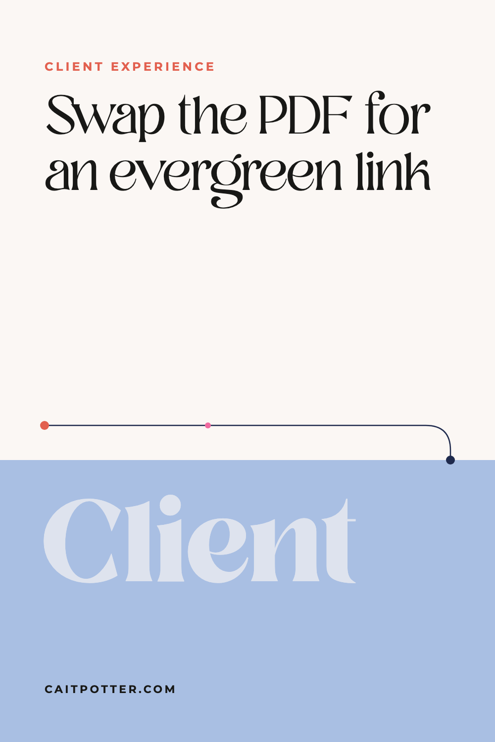 DON'T Use PDFs in your client experience! | Cait Potter blog