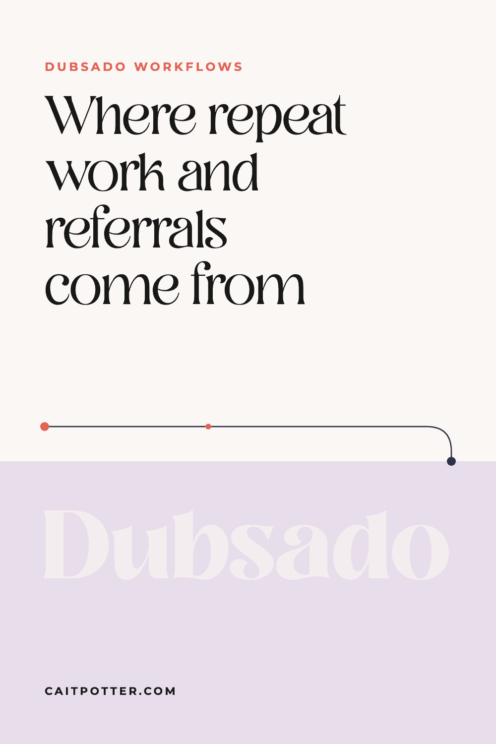 Dubsado Offboarding Workflow: How to End Every Project Well | Cait Potter blog