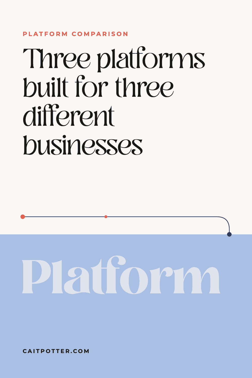 GoHighLevel vs Kajabi vs Dubsado: Choosing a Platform for a Service Business | Cait Potter blog