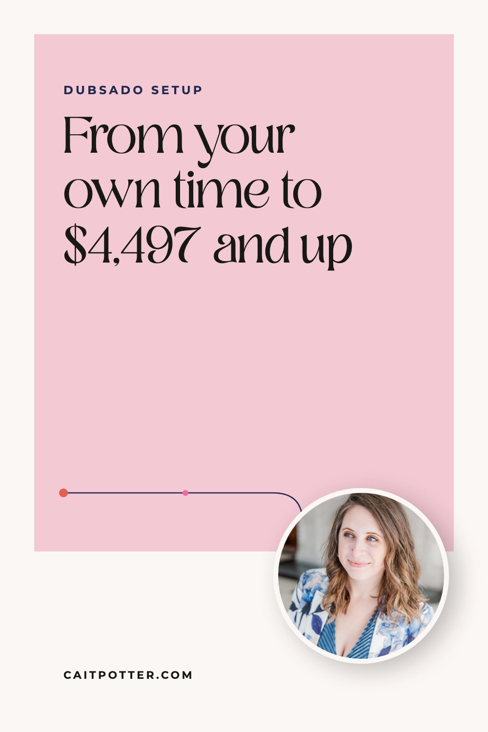 How Much Does a Dubsado Setup Cost? DIY vs Done-With-You vs Done-For-You (2026) | Cait Potter blog