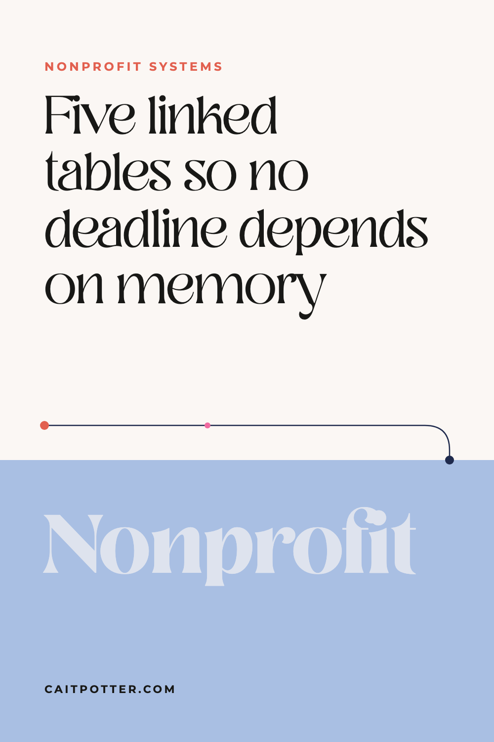 How to Build a Grant Tracking System for a Small Nonprofit | Cait Potter blog