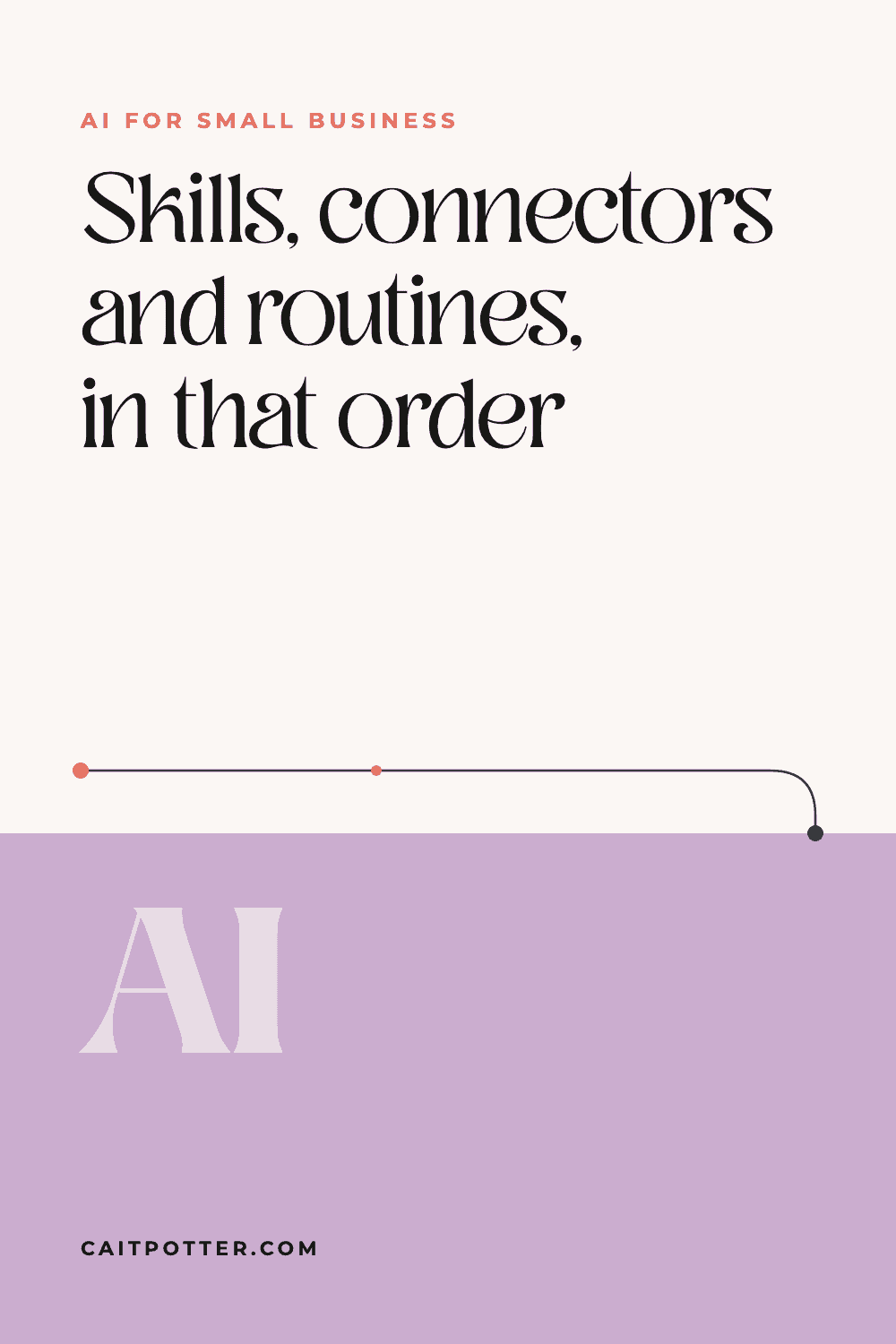 How to Set Up AI Skills, Connectors, and Routines for a Small Business | Cait Potter blog