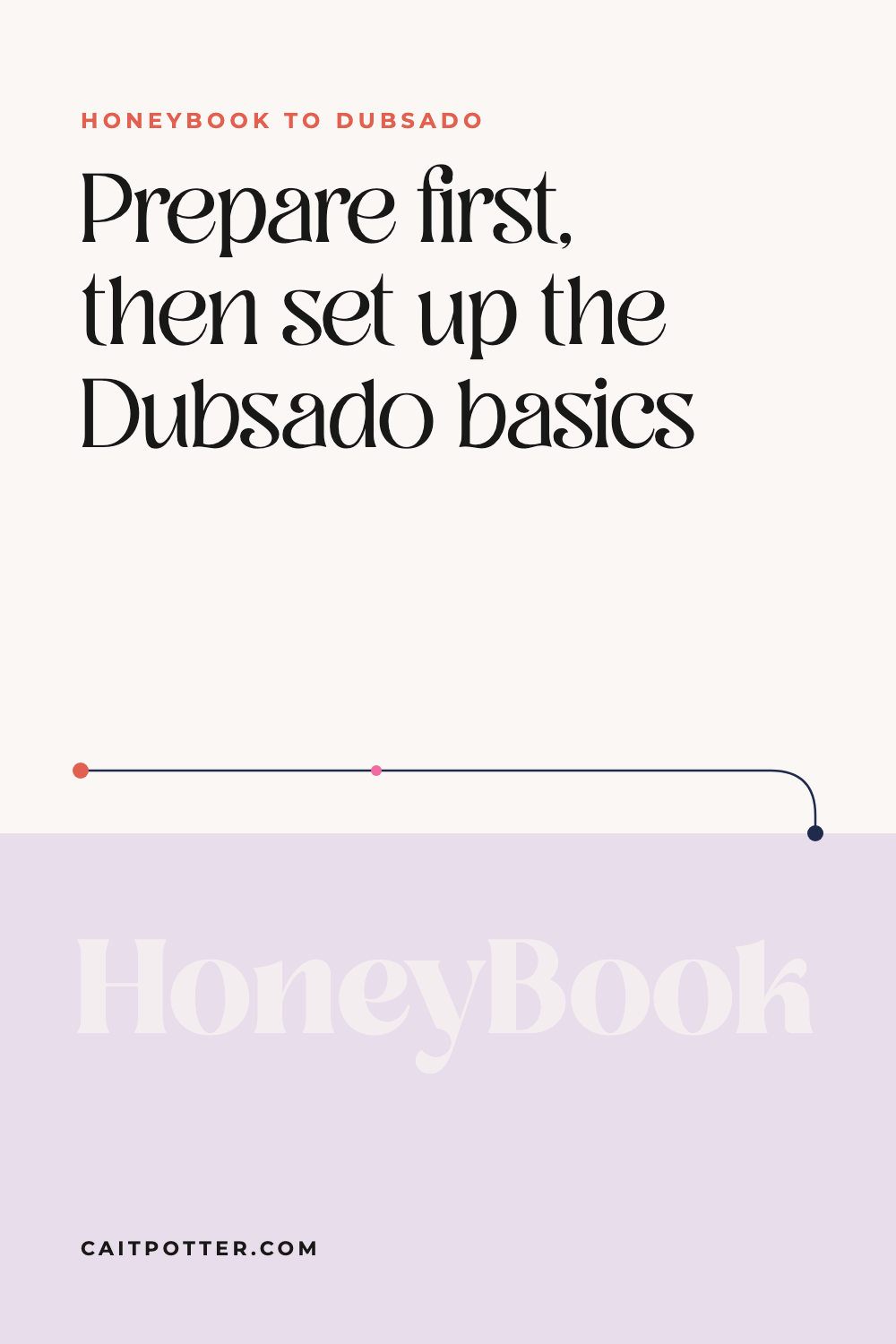 Master the Move from HoneyBook to Dubsado | Cait Potter blog