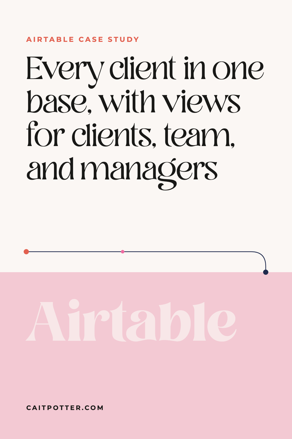 Artist Career Management Agency: Airtable Restructure and Client Portal | Cait Potter case study