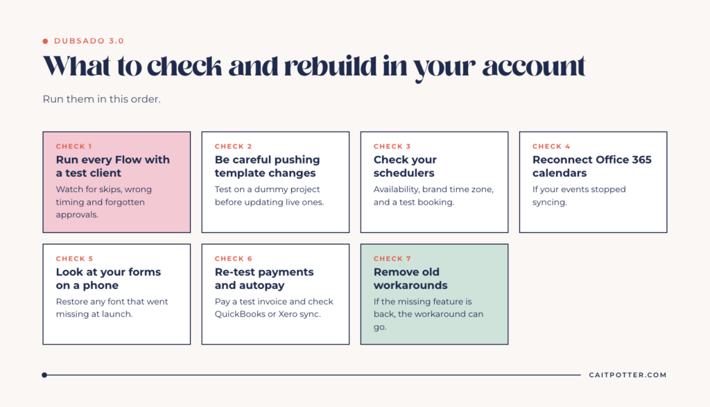 Dubsado 3.0 account checklist: test every Flow, push template changes carefully, check schedulers, reconnect Office 365, review forms on a phone, re-test payments and remove old workarounds