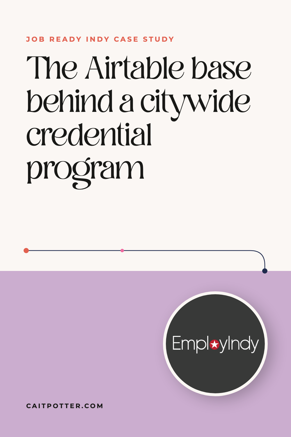 EmployIndy Job Ready Indy case study