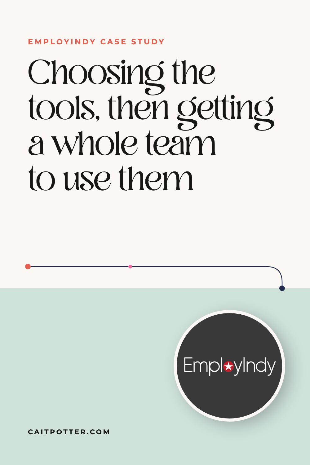 EmployIndy case study: choosing the tools, then getting a whole team to use them
