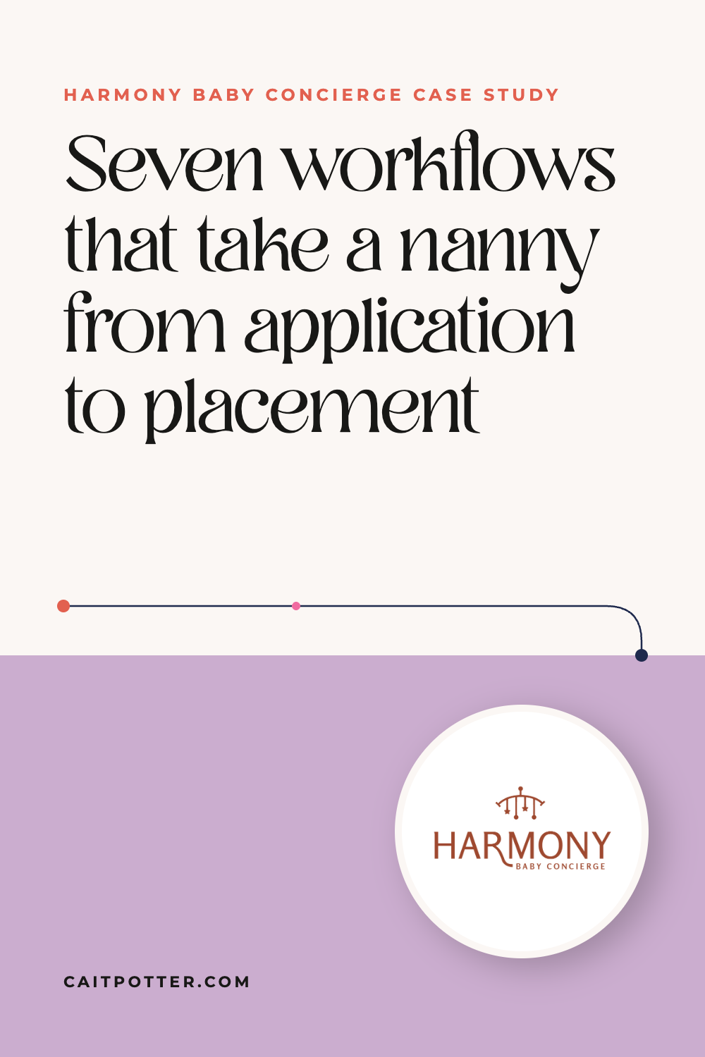 Harmony Baby Concierge: Seven workflows that take a nanny from application to placement | Cait Potter case study