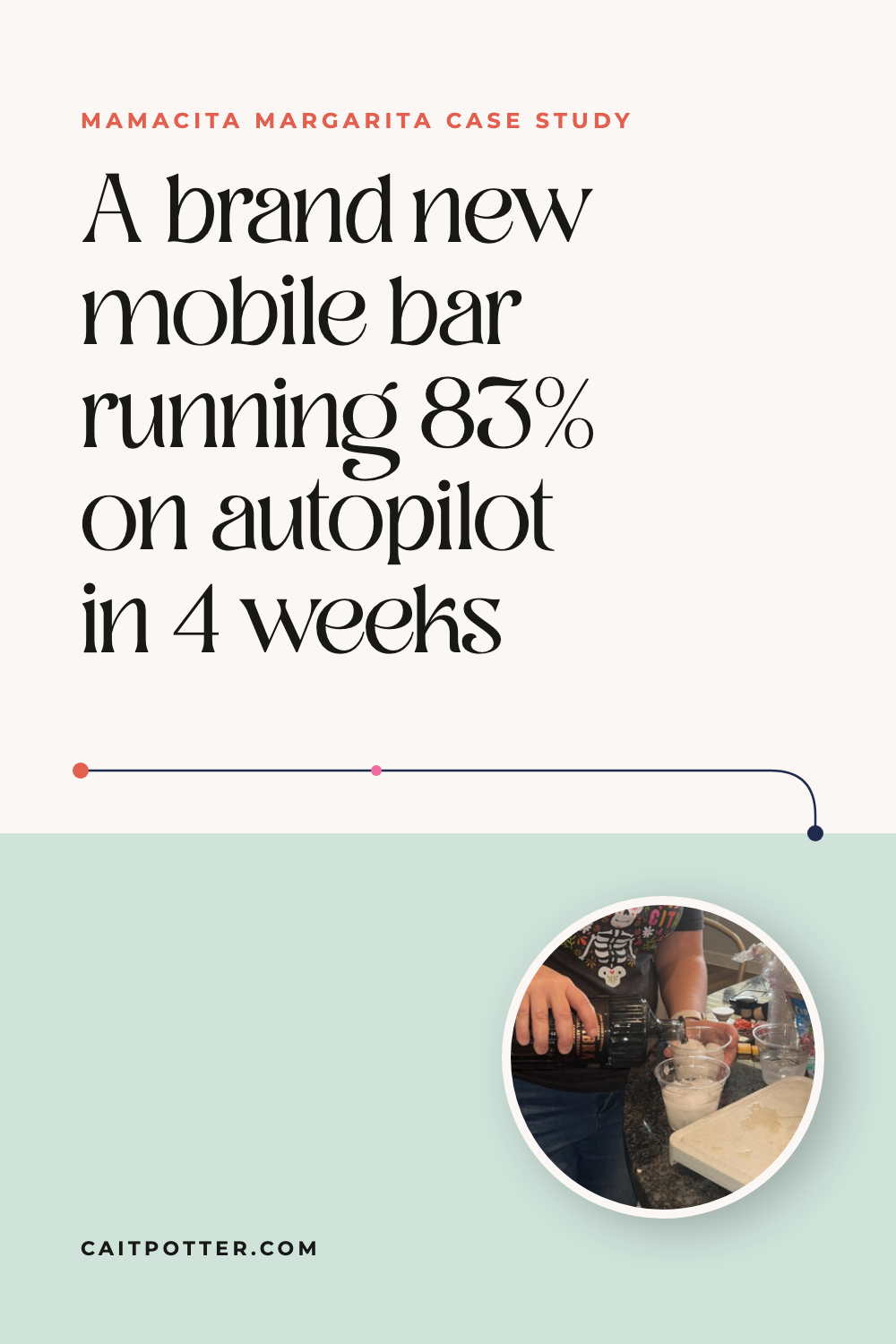 Mamacita Margarita: a brand new mobile bar running 83% on autopilot | Cait Potter case study
