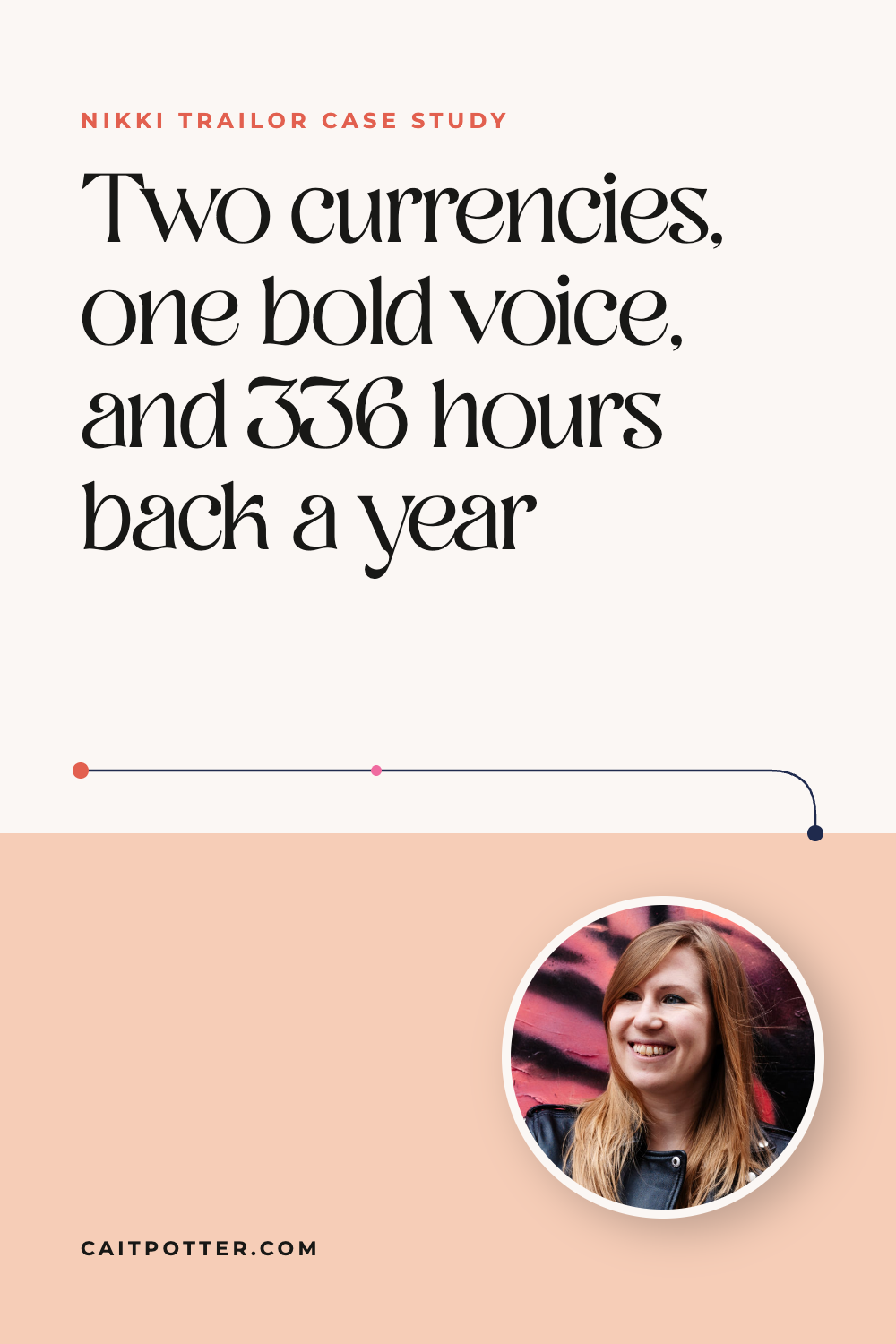 Nikki Trailor: Two currencies, one bold voice, and 336 hours back a year | Cait Potter case study