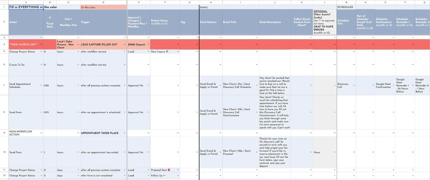 The Scout Guide Phoenix and Scottsdale Dubsado workflow builder sheet showing the lead and sales workflow steps