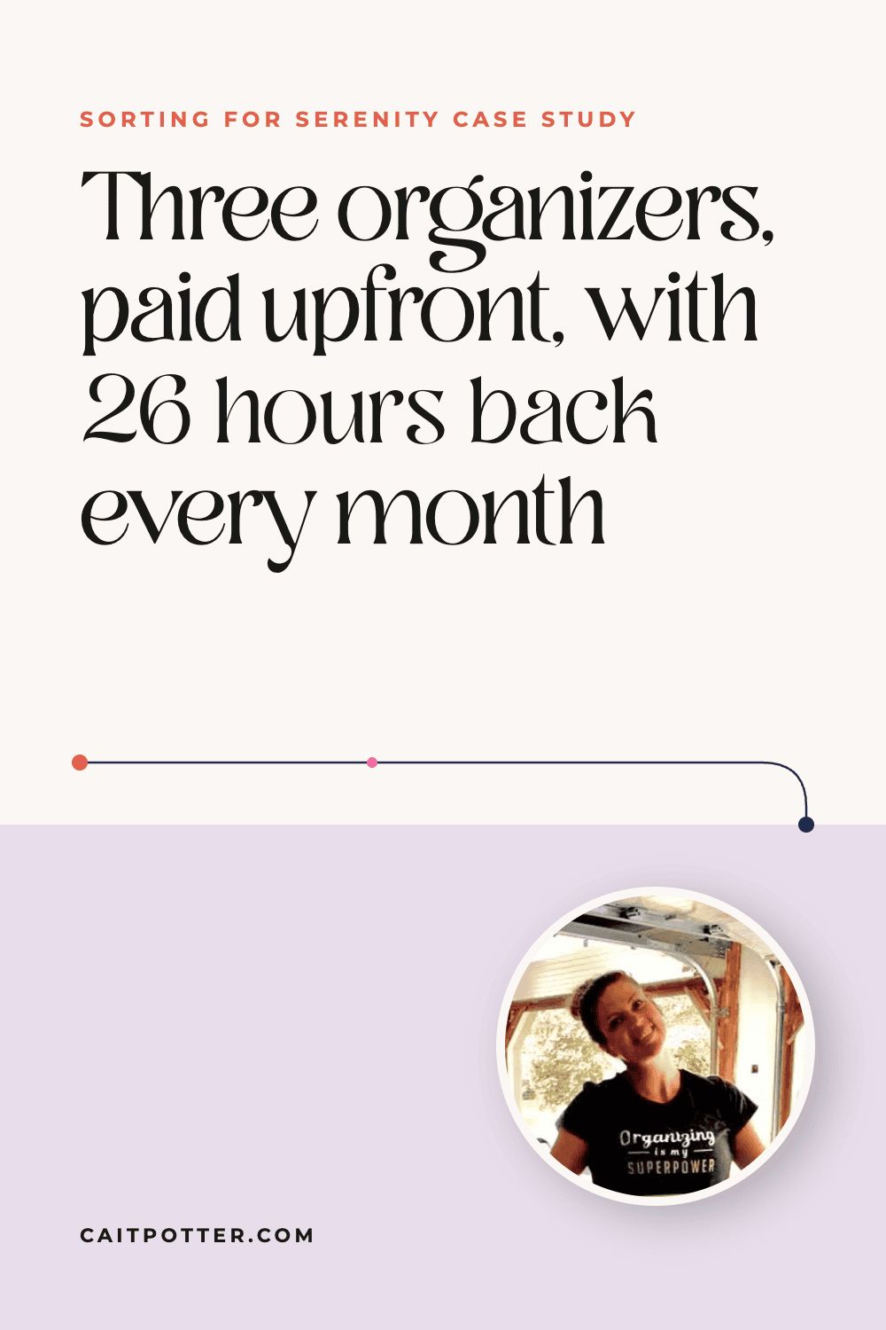Sorting for Serenity: three organizers, paid upfront, with 26 hours back every month | Cait Potter case study
