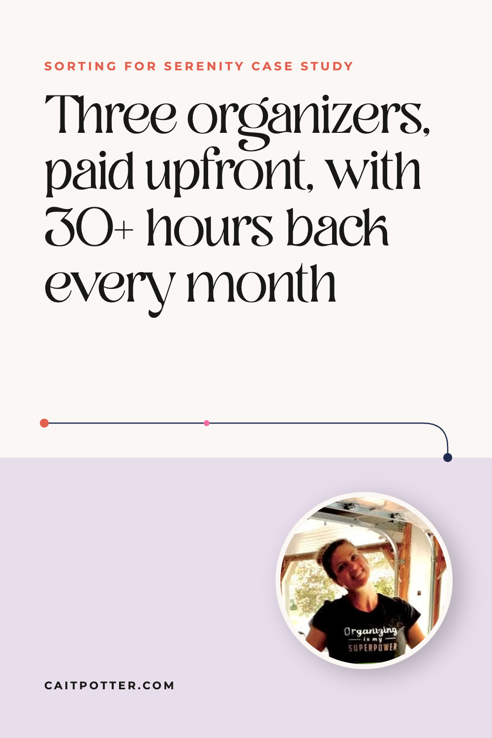Sorting for Serenity: Three organizers, paid upfront, with 30+ hours back every month | Cait Potter case study